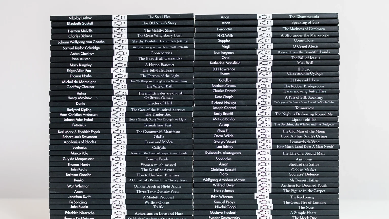 Penguin Little Black Classics