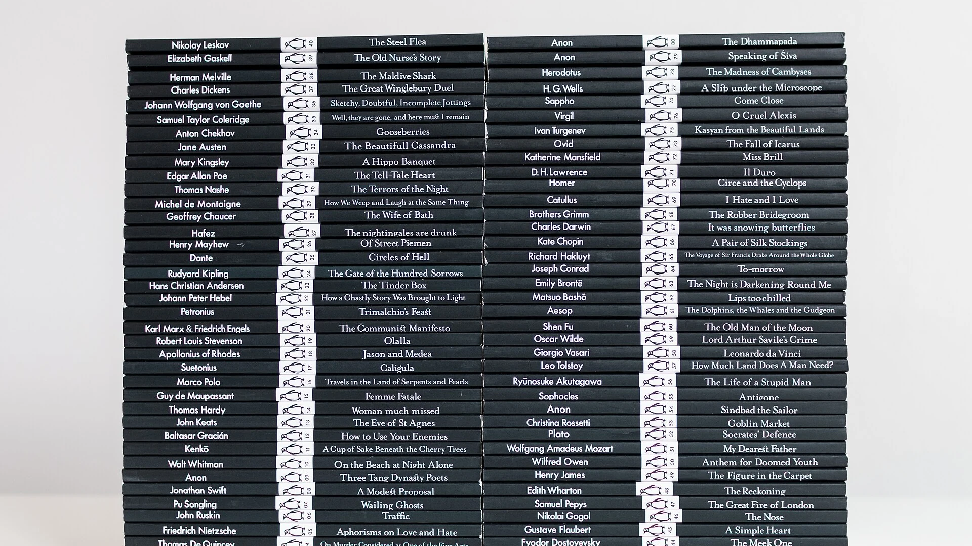 Penguin Little Black Classics